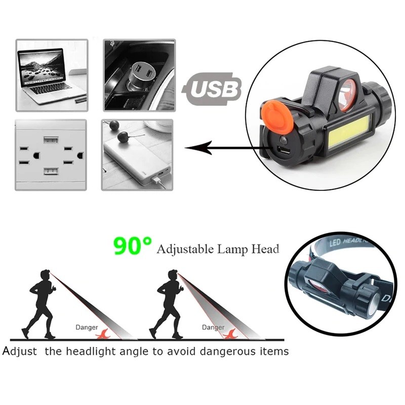 چراغ پیشانی Portable 101