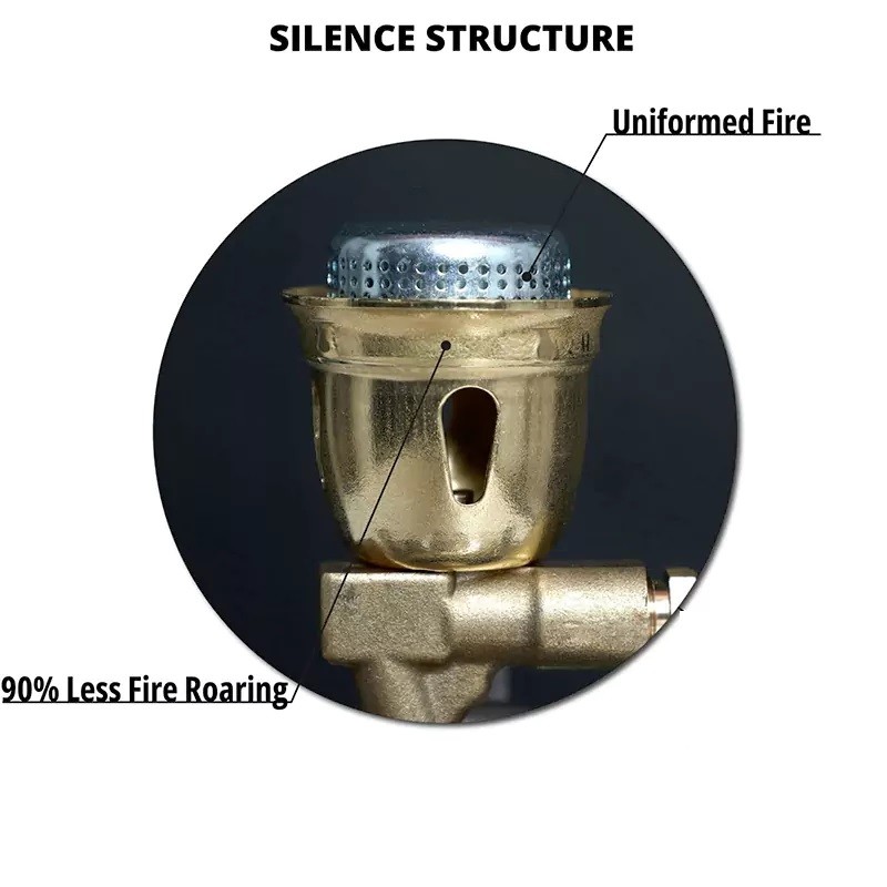 گاز اتوماتیک بنزینی آی‌ واکر IWalker مدل G43S