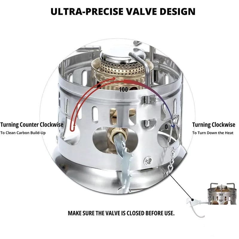 گاز اتوماتیک بنزینی آی‌ واکر IWalker مدل G43S