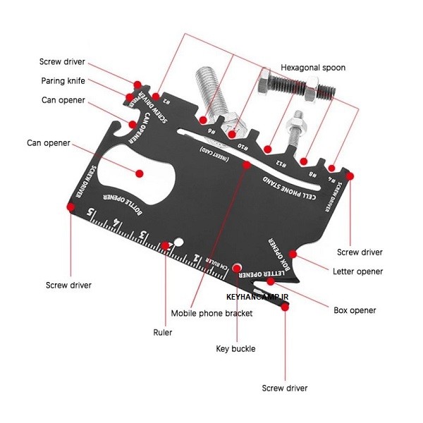 ابزار چند کاره و چاقو کارتی  مدل Ninja Wallet